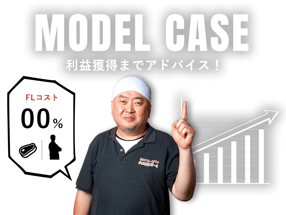 MODEL CASE 利益獲得までアドバイス！ FLコスト00％